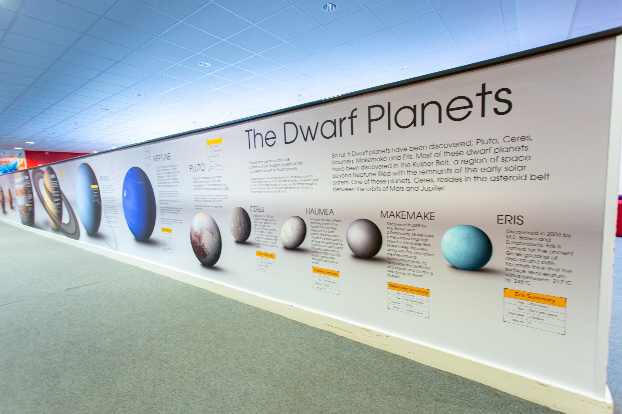Fusional On Twitter Halfterm Installation Of Solar System