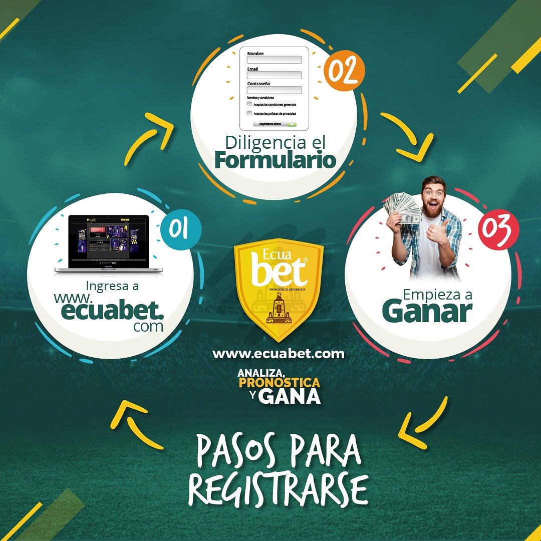 ecuabet apuestas Recursos: sitio web