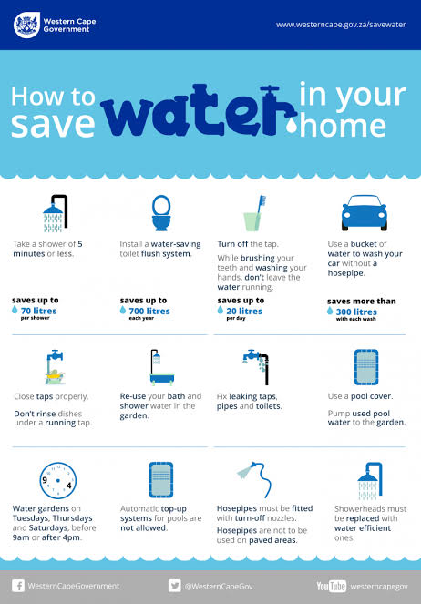 Manideep Paduchuri (@manideep009) on Twitter photo How to save water in home??
<a href="/MyKartavya/">MyKartavya | nasscom foundation</a> @EEEMTDHD <a href="/bhawanamunet/">bhawana munet</a> <a href="/Survimassey/">Survi Massey</a> <a href="/NayanTripathi6/">Nayan Tripathi</a> <a href="/PayalChourasiy/">Marketer हिन्दी</a> <a href="/PoojaShah_1991/">Pooja Shah</a> <a href="/AniruddhaDatta1/">Aniruddha Datta</a> <a href="/avinashkanal/">Avinash Kanal</a> <a href="/viewindia1/">viewindia</a> <a href="/GatherHappiness/">Amit Gupta</a> <a href="/KangjamRosy/">Rosy Kangjam</a> <a href="/aslam_insha/">Insha Aslam</a> <a href="/PoojaShah_1991/">Pooja Shah</a> #T4gSummit #Tech4Good
<a href="/PrachiM75257966/">Prachi More</a> #Oct24 How to save water in home??
<a href="/MyKartavya/">MyKartavya | nasscom foundation</a> @EEEMTDHD <a href="/bhawanamunet/">bhawana munet</a> <a href="/Survimassey/">Survi Massey</a> <a href="/NayanTripathi6/">Nayan Tripathi</a> <a href="/PayalChourasiy/">Marketer हिन्दी</a> <a href="/PoojaShah_1991/">Pooja Shah</a> <a href="/AniruddhaDatta1/">Aniruddha Datta</a> <a href="/avinashkanal/">Avinash Kanal</a> <a href="/viewindia1/">viewindia</a> <a href="/GatherHappiness/">Amit Gupta</a> <a href="/KangjamRosy/">Rosy Kangjam</a> <a href="/aslam_insha/">Insha Aslam</a> <a href="/PoojaShah_1991/">Pooja Shah</a> #T4gSummit #Tech4Good
<a href="/PrachiM75257966/">Prachi More</a> #Oct24