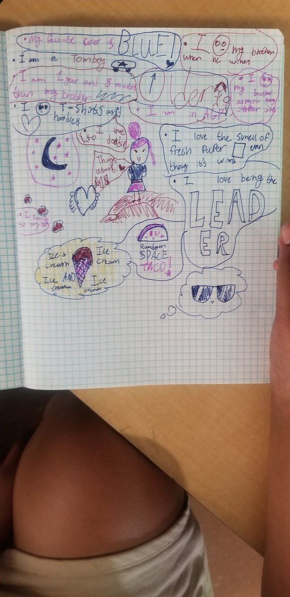 MarieSoby's tweet photo. Ss "Crafty Journaling" ideas! They are doing so well in clubs. @TurnerBartelsK8 https://t.co/OHTFsohR9O
