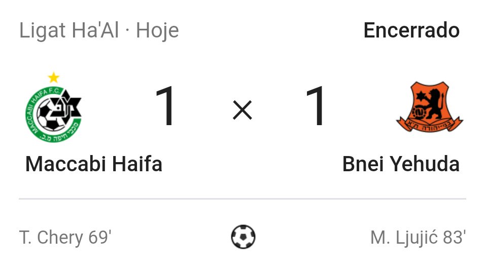 MaccabiHaifa's tweet photo. PIPOCAMOS

Sofremos um empate através de um gol de Ljujić! Assim fica difícil sonhar em alguma coisa (não que o time merecesse essa vitória hoje). https://t.co/sNVKpMQo1l