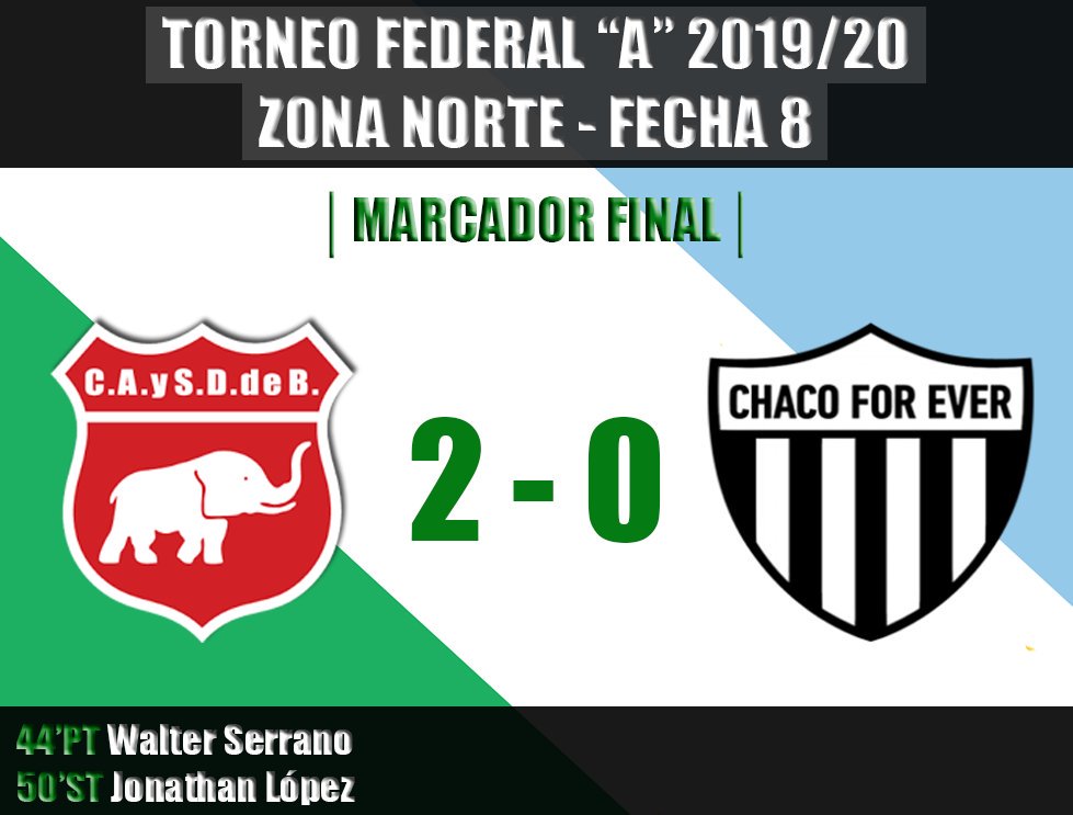 #TorneoFederalA

For Ever tuvo cinco chances claras, pero no la pudo embocar. Además, repitió errores defensivos y Defensores fue letal: 0-2 que duele en Villa Ramallo. Ahora, el jueves de local contra Central Norte de Salta.