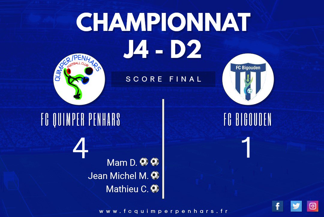 QPenhars's tweet photo. Victoire de la A face au Fc Bigouden 💪🔥
Victoire pour la B face à l'Us Fouesnant 3 ⚽️
Carton plein pour Penhars ce week-end ✅
Allez Penhars !
#fcqp https://t.co/LasHuVmWKX