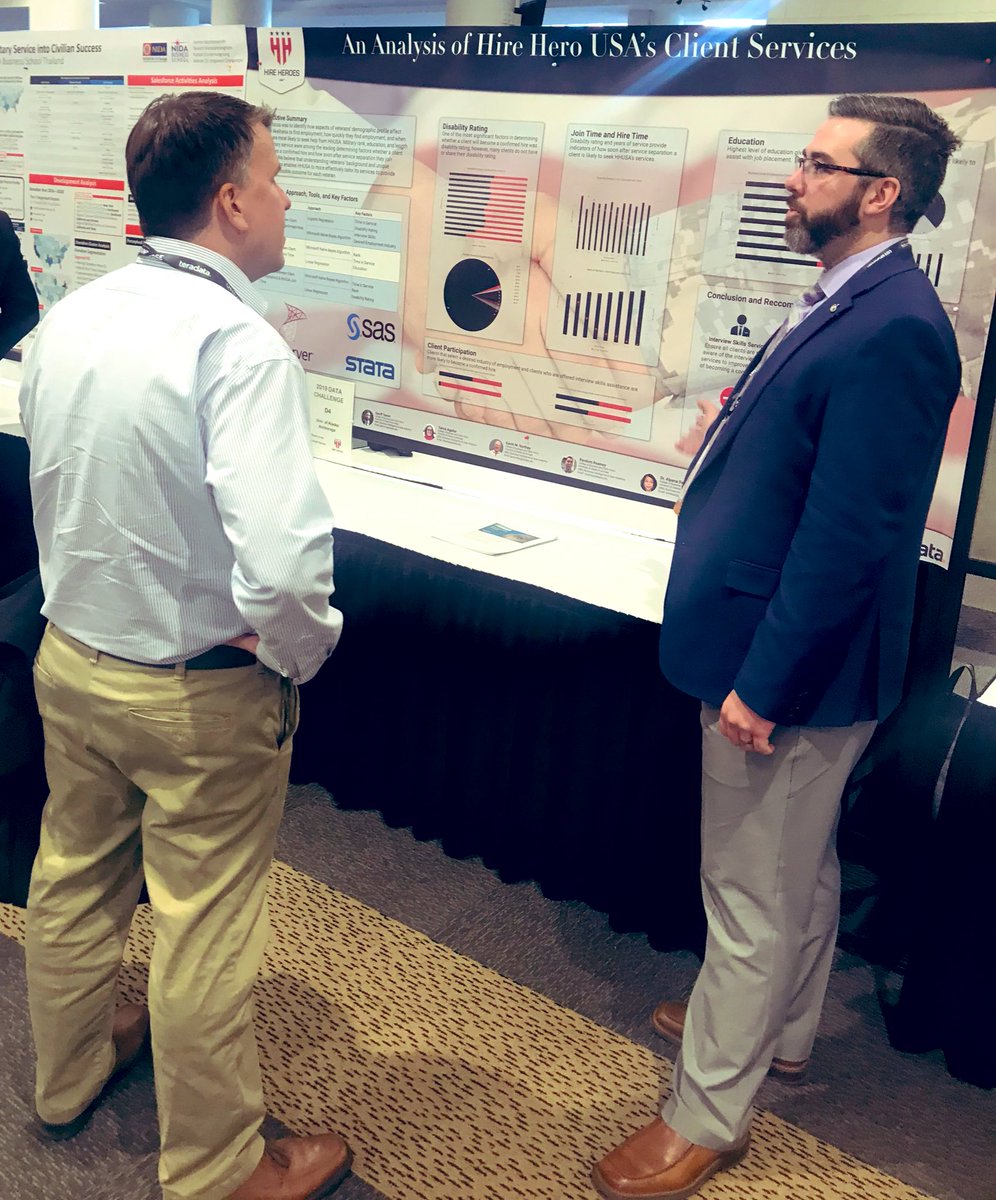 yyang_teradata's tweet photo. If you haven’t, please see our student finalists by their posters, and VOTE VOTE VOTE 4 your fave in #TDUNIV app! Voting closes in 12 minutes! #TDUNIV #studentchallenges https://t.co/lqmTCdbLaR