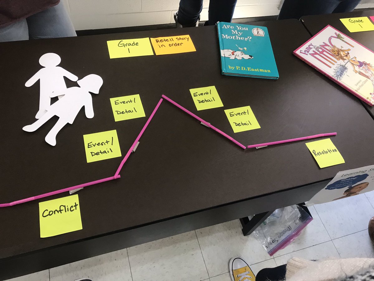 shymcpherson's tweet photo. Learning so much at our Lead4ward training today! https://t.co/CHR1NWD2QX