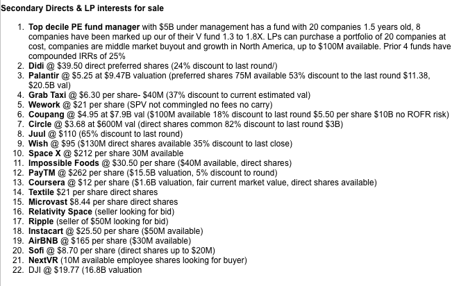 I try to avoid the noise around anecdotal market sentiment, but this unsolicited inbound secondaries offer was too good not to share. Everything is being offered at or below the last mark.

If this is anywhere close to reality, things might get dicey.