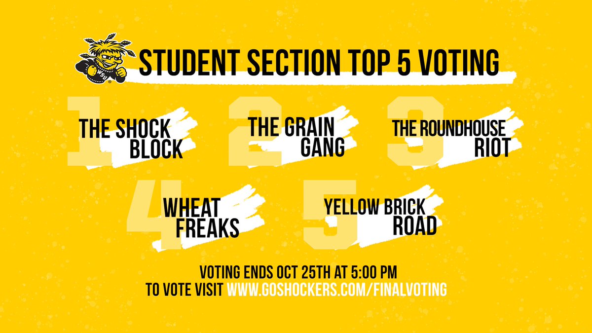 ShockerManiacs's tweet photo. 🚨 CALLING ALL SHOCKER STUDENTS! 🚨

The Top 5 name submissions for the new student section are in! Make sure your voice is heard by voting for your favorite name below! ⤵️

🔗 https://t.co/zOEFWuKgcW https://t.co/3FMdyaTC65