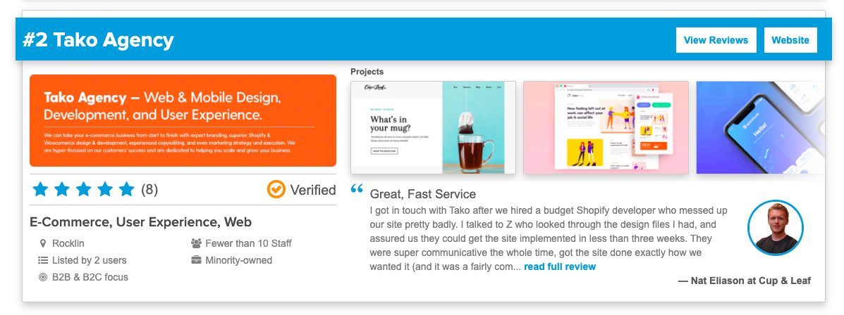 takoagency's tweet photo. What a GREAT way to start the week! 😍 We hit #2 on @agencyspotter's Top 20 UX Design Agencies report. We're honored to be in good company.  🤗 Could your e-store use a design refresh? Drop us a line &amp; find out why clients like @cupandleaftea love us.

https://t.co/9ZYVWfIDRO https://t.co/mE6A3LSecJ