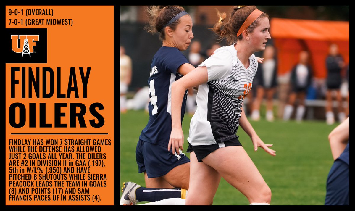 Great Midwest tweet media