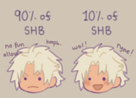 blind_cloud's tweet image. :') very important analysis i drew