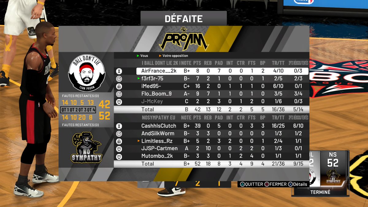 📋Résultat de la soirée :

<a href="/BallDontLie_2K/">𝐁𝐚𝐥𝐥 𝐃𝐨𝐧'𝐭 𝐋𝐢𝐞</a> 42 - 52 <a href="/NoSympathy_EU/">No Sympathy</a> 

Ggs to this squad, all the best for the future 🤝🏀