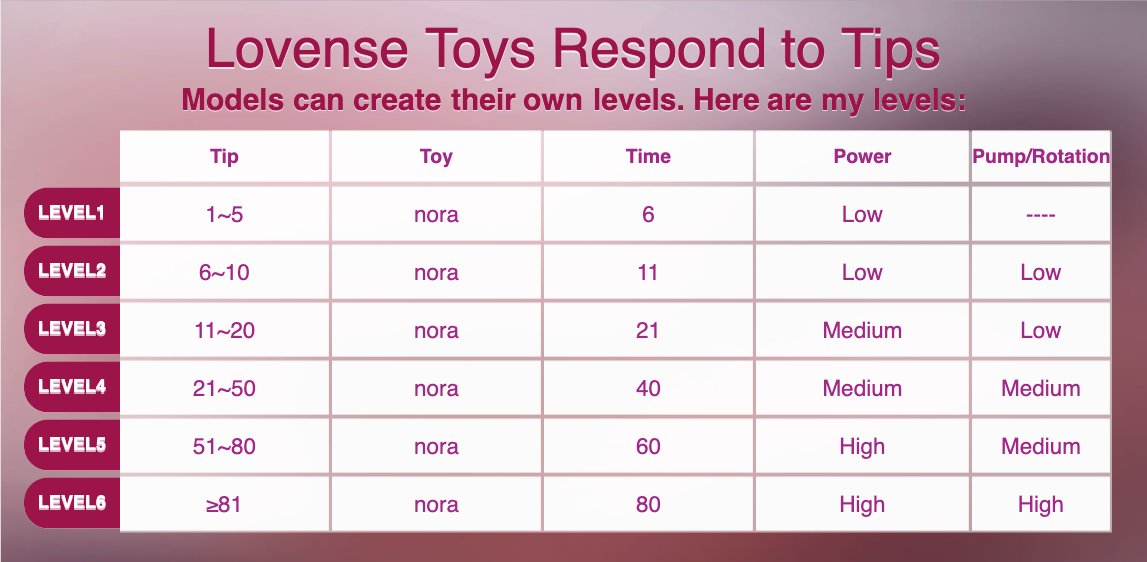 Sassy C Mfc Sassyccam Twitter