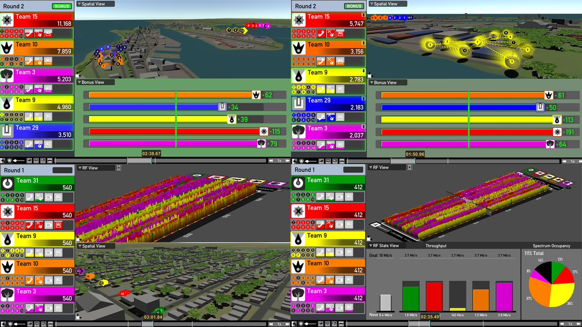 voidALPHA's tweet image. The DARPA Spectrum Collaboration Challenge is about to begin.  voidALPHA is proud to have developed custom visualization tools, which merges RF, spatial and scoring data into an interactive application to enable viewing and analysis.  #DARPASC2