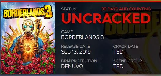 BL3Crackd's tweet image. 39 days and counting, Borderlands 3 is still uncracked.