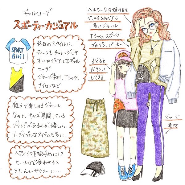 Reverie ギャル系ファッションとは ブランドと歴史 イラスト 図解 T Co Auxhfupwya 明るい髪色 カラコンやつけまつげなどの派手なメイク 露出が多いセクシーなファッション 1990年代に一世を風靡したギャル系ファッションが 年号が令和に