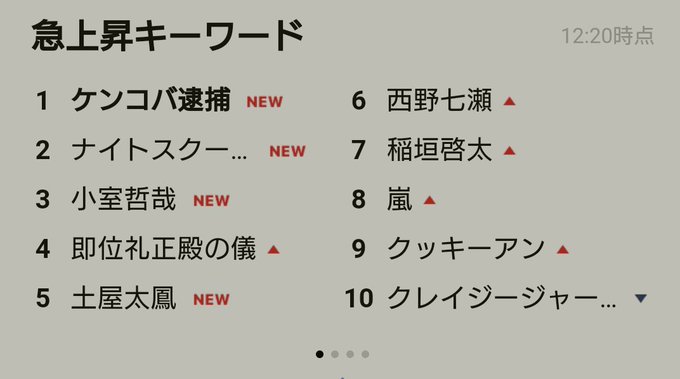 ケンコバのtwitterイラスト検索結果 古い順