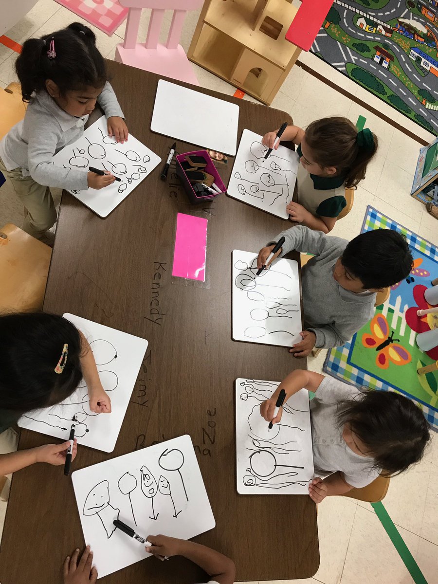 MrsDatreLB's tweet photo. ✍️Making some delicious 🍭lollipops!🍭 #privatespeech #largegroupliteracy #graphicspractice @Tools_Mind https://t.co/KmMwvfXd8a