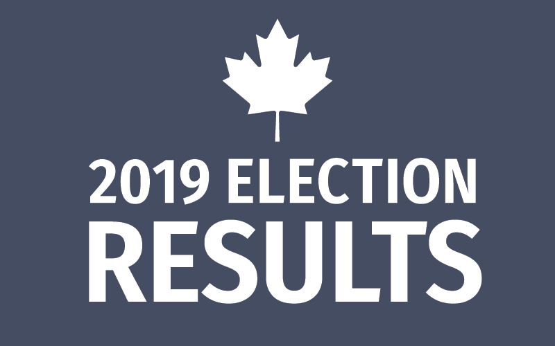 Polls are closed in Newfoundland and Labrador and our election results are live! saltwire.com/federal-electi… #InformTheVote #elxn43 #cdnpoli