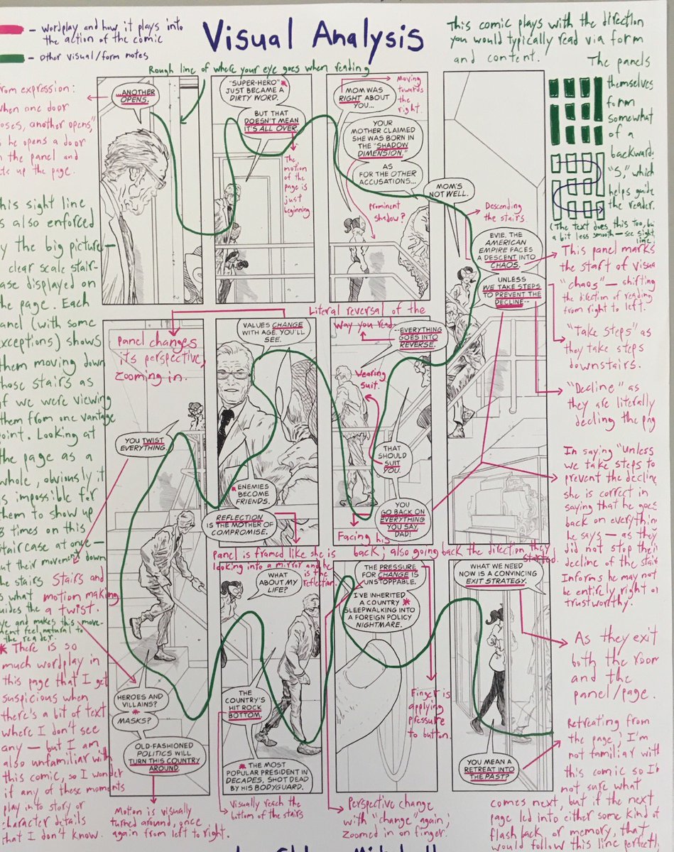 Nsousanis's tweet photo. Here - subtle elements of the composition pulled out, redrawn, illuminate more about the page - its structure and reading flow. You will see new things about the work when you do this - a kind of x-ray vision I want to arm them with! 2/? #comicsannotation https://t.co/Zh2HL0f0jj