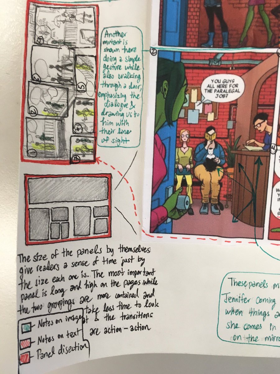 Nsousanis's tweet photo. Here, student picks up on silhouette used to tell about the past, wonderful little diagram drawings to clue us into the tiny narrative choices that make this odd little scene work - they key is not to tell what happens, but why the author’s did it this way 4/? #comicsannotation https://t.co/Bx0gQJd7Pg