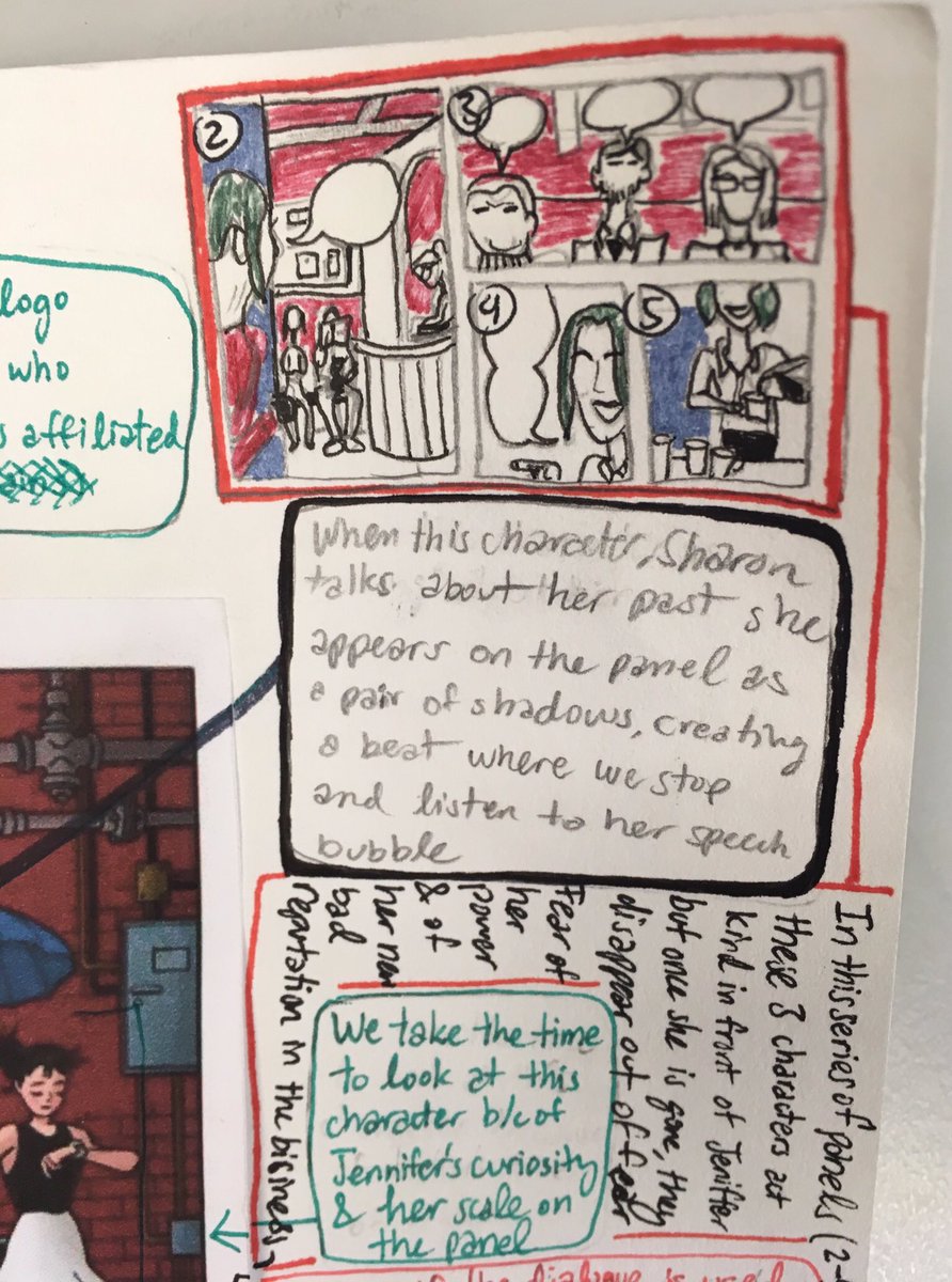 Nsousanis's tweet photo. Here, student picks up on silhouette used to tell about the past, wonderful little diagram drawings to clue us into the tiny narrative choices that make this odd little scene work - they key is not to tell what happens, but why the author’s did it this way 4/? #comicsannotation https://t.co/Bx0gQJd7Pg