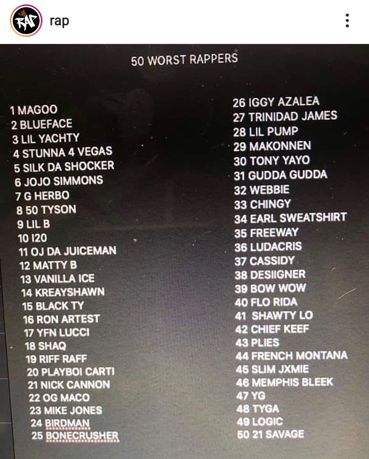 Arbejdskraft ønske Quilt A new list of the 'top 50 worst rappers' has gone viral and sparked debate