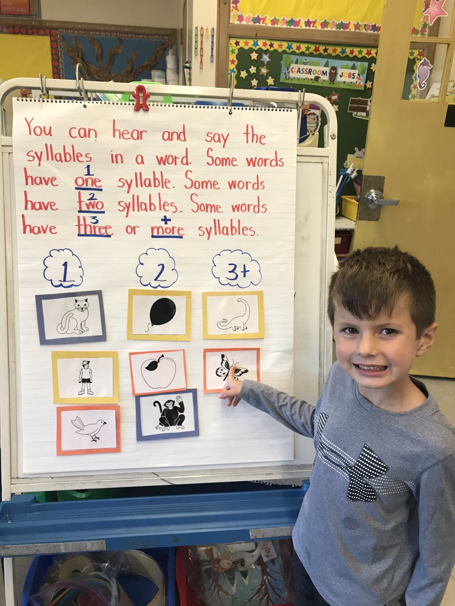 jbarca15's tweet photo. Learning about syllables ! https://t.co/V65wj9Vn6V