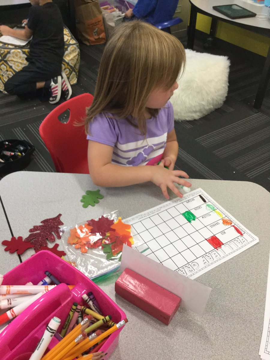 NicoleCornEDU's tweet photo. My young scholars are making leaf graphs to celebrate fall! #mathwithafriend #iteachk #kindergartenrocks #USD497Excels https://t.co/v7bZzfKGQd