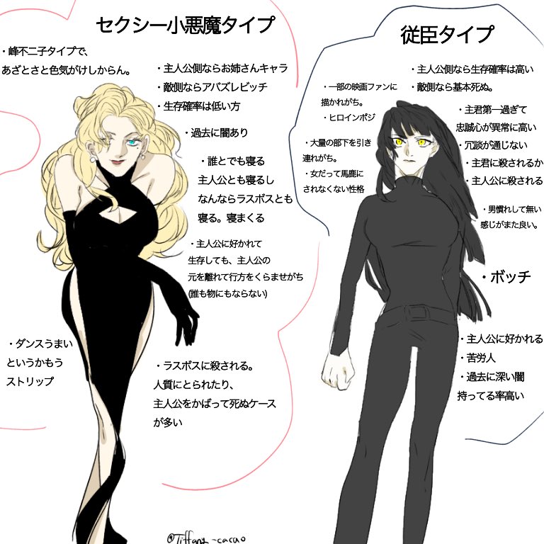 Tiffany على تويتر 皆さんどの女スパイがタイプですか