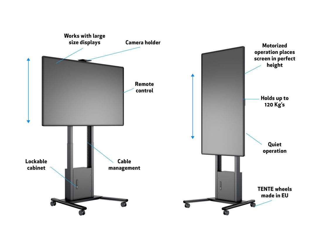 The motorized mobile solution that allows a single screen to be moved into many rooms .whatsapp: +86 13968352104