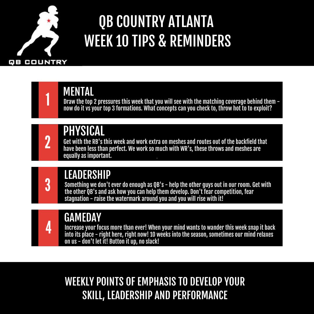 QBC_Atlanta's tweet photo. Your week 10 QB Tips and Reminders - take a look at it and find an application! Don't be afraid to modify it to fit your situation!

#QBCountry
#qbcATL
#QBFundamentals https://t.co/63c3D2LFCF
