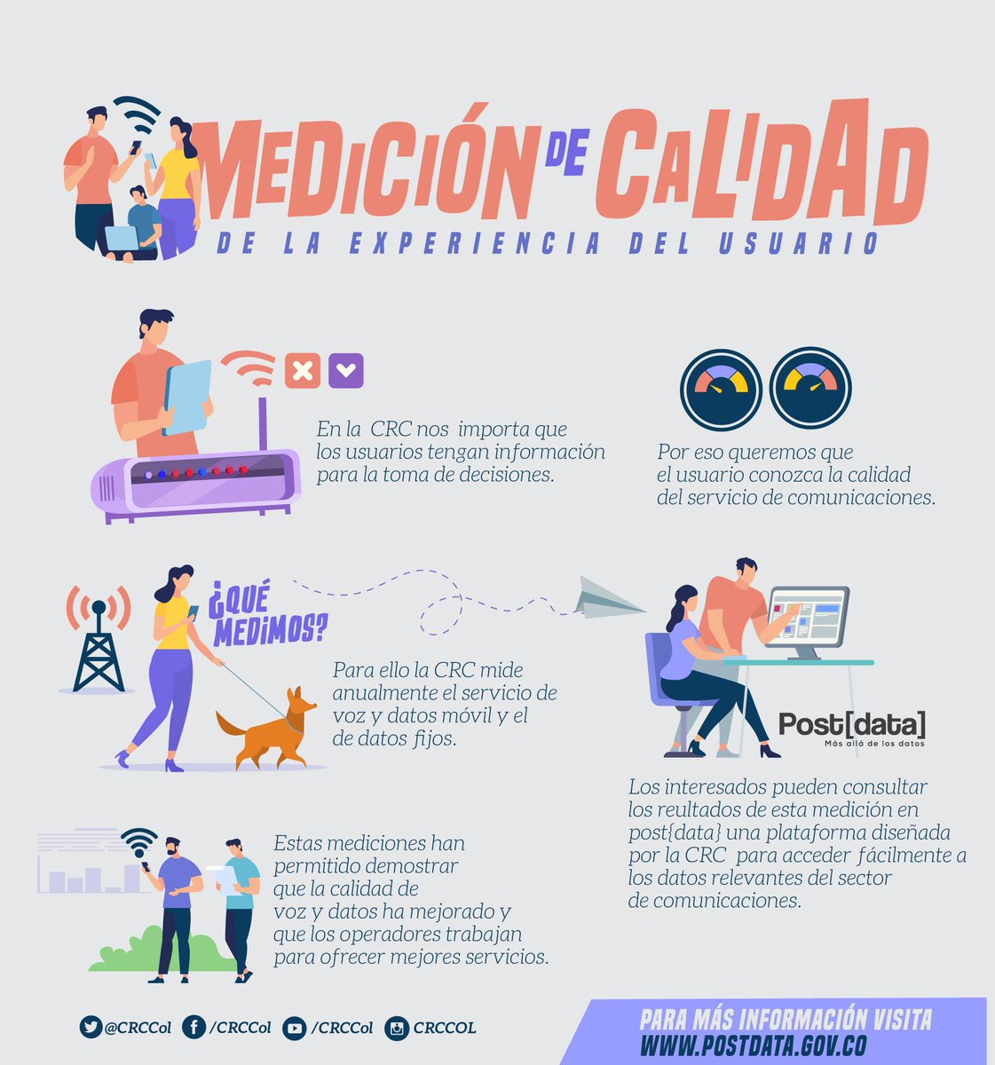 CRCCol's tweet photo. Con el informe #CalidadTIC, los colombianos tienen información de valor para tomar mejores decisiones frente a los servicios de comunicaciones contratados 📱💻📺. Infórmate aquí 👉 https://t.co/X0ENTR6XFU https://t.co/MXYBux8ZiW