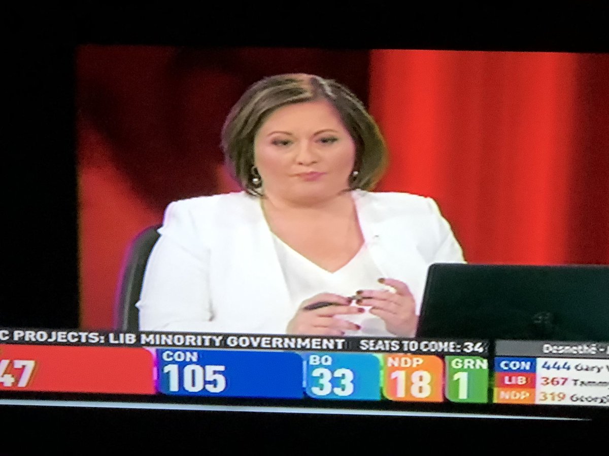 LiLbOoPs_'s tweet photo. Cool, two old white men are about to take my story and “well, actually” it...  #cdnelxn2019 #cdnelxn #elxn43 #elexn #cdnpoli #CanadaVotes https://t.co/lnqQN6pb7c