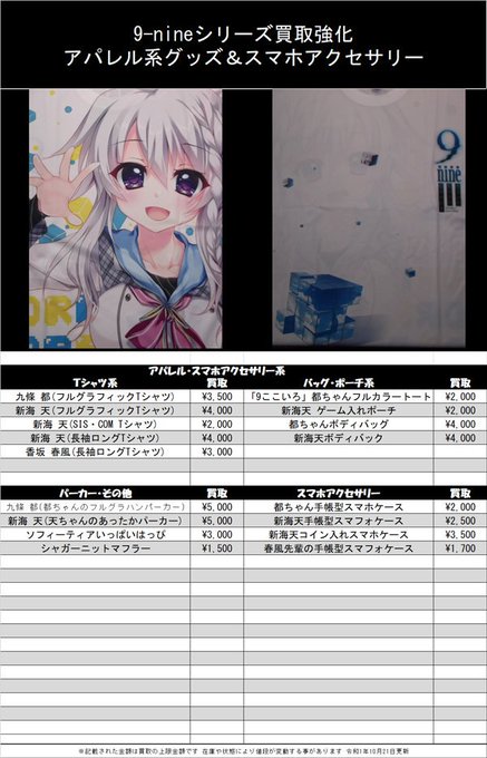 最安挑戦! 9-nine- 九條都 都ちゃん手帳型スマホケース ぱれっと ...