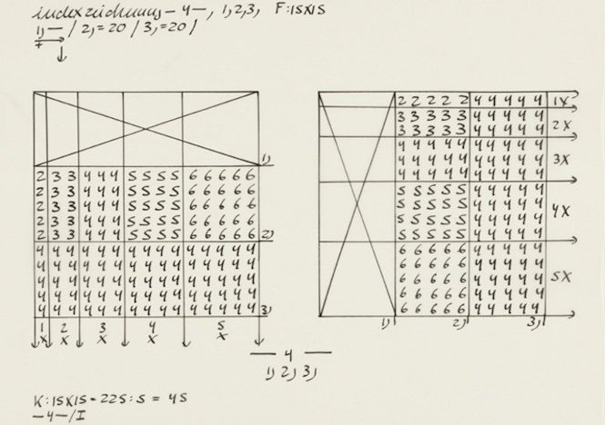 Musical Notation is Beautiful tweet media