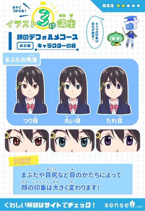 Popular Tweets Of Pixiv描き方 Sensei 3 Whotwi Graphical Twitter Analysis