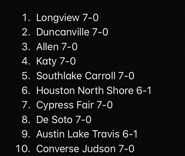 TexasRankingsHS's tweet photo. Top 25 6A 10/21 (updated): https://t.co/klcET3orKg