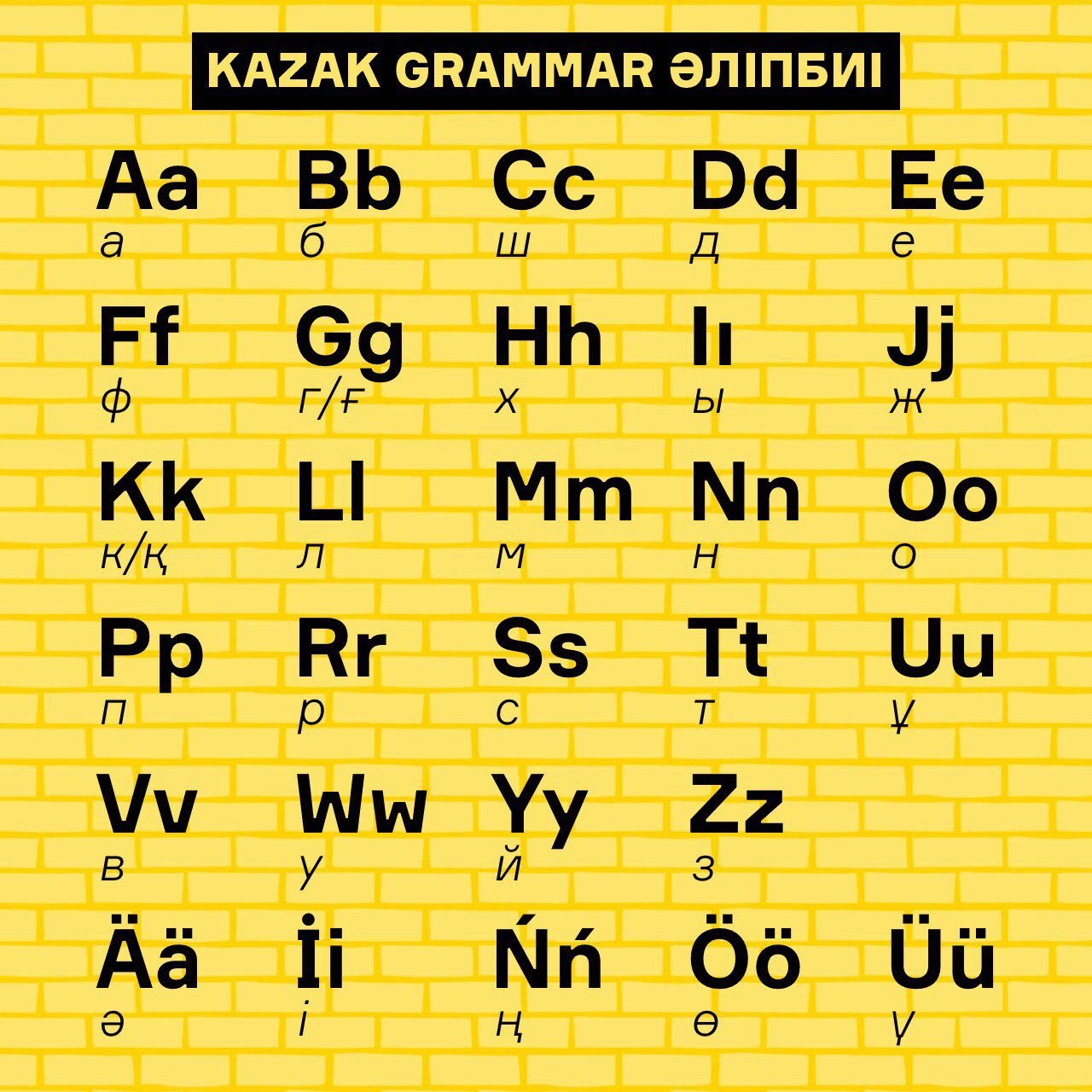 Казахская письменность
