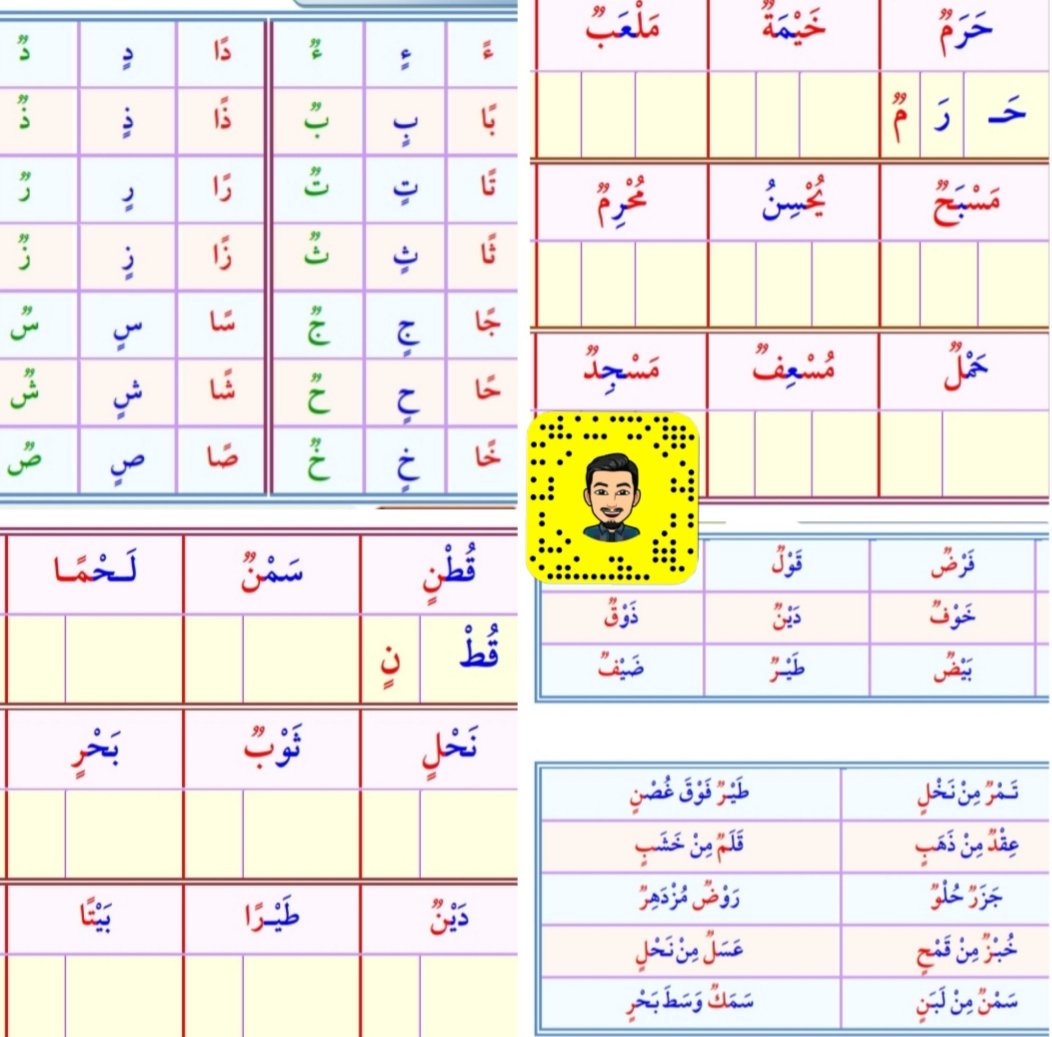 almshaan84's tweet photo. هذا التدرج فعال في تعليم مهارة (التنوين) ١-نطق جميع أصوات الحروف بالتنوين
٢- قراءة كلمات ثلاثية بالتنوين وتحليلها ٣-قراءة كلمات بمقطع ساكن وتنوين وتحليلها ٤-تكثيف قراءة الكلمات والجمل ومن ثم إملائها https://t.co/cuFjlvPK1y