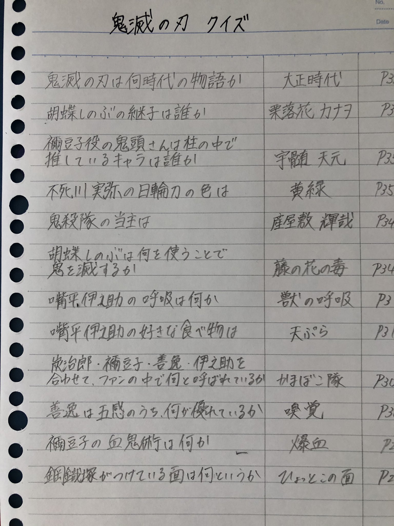 おぼろ 鬼滅クイズを作りました アニメディアから 簡単な問題が多めですけど ぜひやって見てください 鬼滅の刃 鬼滅の刃好きさんと繋がりたい 鬼滅クイズ T Co Fcsriobx6z Twitter