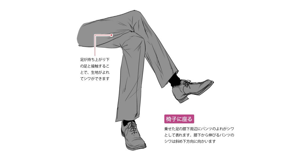 玄光社 超描けるシリーズ 在 Twitter 上 超描ネタ帳 男性のセクシーさを引き立てるスーツですが 違和感を与えないためにパンツのシワの表現には注意 シチュエーションごとにシワの入り方が異なりますよ つよ丸さん Tsuyomaru1a 著 色気のある男の描き方