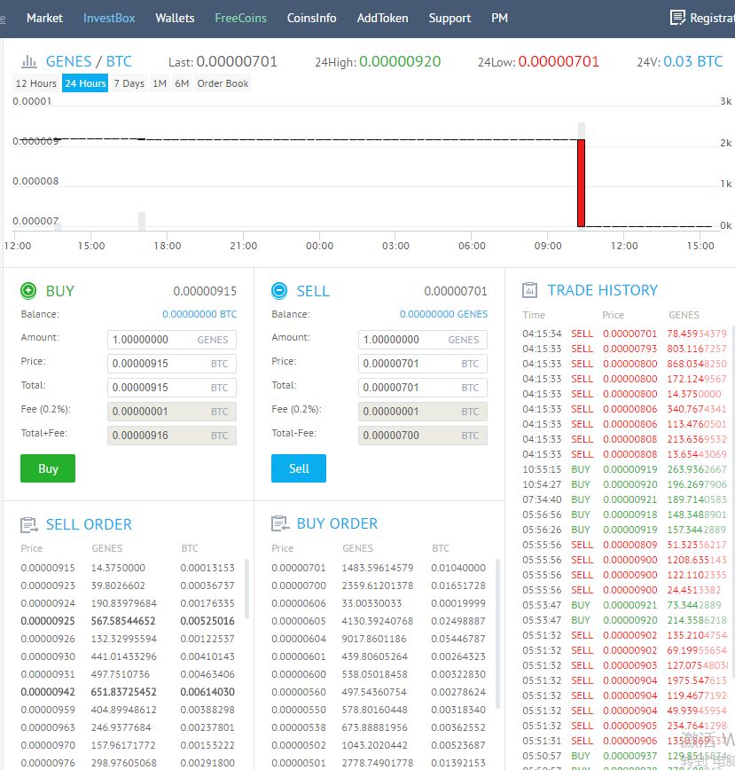 geneschain's tweet photo. #GENESChain
GENES Chain Blockchain-based genome-wide database service platform.
Welcome to exchange,deposit.
https://t.co/1hKbpj0P3E
https://t.co/C66eEm5vFb
#GENESCHAIN #BTC #ETH #EOS https://t.co/6MXwzHlw8Q