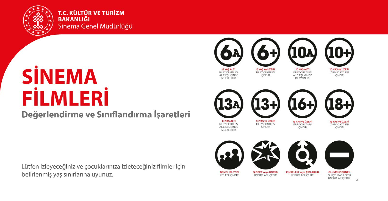 T C Kultur Ve Turizm Bakanligi 在 Twitter 上 Yeni Sinema Kanununun Uygulanmasina Iliskin Esaslarin Yer Aldigi Sinema Filmlerinin Degerlendirilmesi Ve Siniflandirilmasina Iliskin Usul Ve Esaslar Hakkinda Yonetmelik Bugun Yururluge Girdi