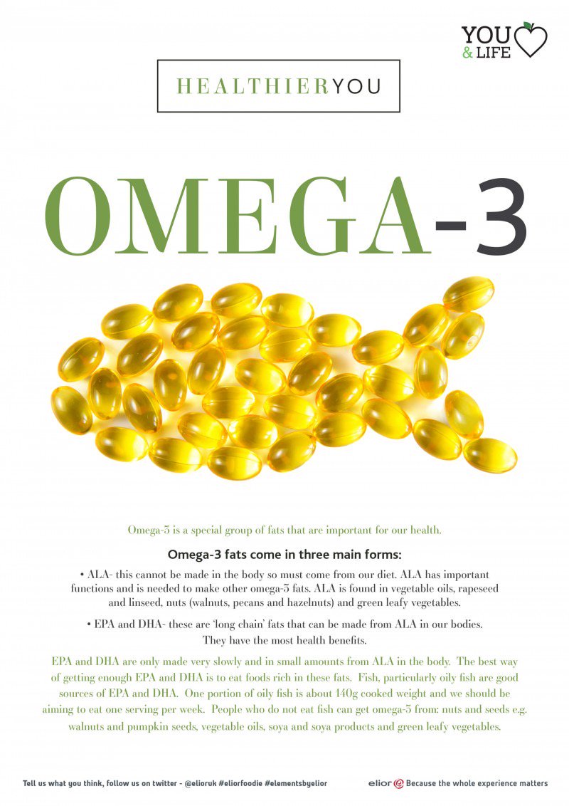 glenturretcafe's tweet photo. Omega 3 is a special group of fats that are important to our health. Read below about the 3 different types and how you can get them🌰🐠3️⃣ #EliorCSR #PositiveFoodPrint #EliorFoodie #Omega3 https://t.co/i3p2IZGNuY