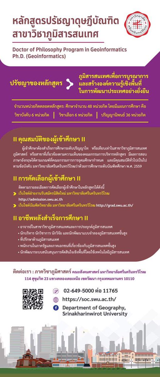 geography_swu's tweet photo. ð āļŦāļĨāļąāļāļŠāļđāļāļĢāļāļĩāđāļāļģāđāļāļīāļāļāļēāļĢāļŠāļāļāđāļāļĒāļ āļēāļāļ§āļīāļāļēāļ āļđāļĄāļīāļĻāļēāļŠāļāļĢāđ āļāļāļ°āļŠāļąāļāļāļĄāļĻāļēāļŠāļāļĢāđ āļĄāļŦāļēāļ§āļīāļāļĒāļēāļĨāļąāļĒāļĻāļĢāļĩāļāļāļĢāļīāļāļāļĢāļ§āļīāđāļĢāļ ð āļĄāļēāļĢāđāļ§āļĄāđāļāđāļāļāļĢāļāļāļāļĢāļąāļ§āļ āļđāļĄāļīāļĻāļēāļŠāļāļĢāđ āļĄāļĻāļ§ āļāđāļ§āļĒāļāļąāļāļāļ°āļāļĢāļąāļ
ðāļ§āļ.āļ.(āļ āļđāļĄāļīāļĻāļēāļŠāļāļĢāđāđāļĨāļ°āļ āļđāļĄāļīāļŠāļēāļĢāļŠāļāđāļāļĻ)
ðāļ§āļ.āļĄ.(āļ āļđāļĄāļīāļŠāļēāļĢāļŠāļāđāļāļĻ)
ðāļāļĢ.āļ.(āļ āļđāļĄāļīāļŠāļēāļĢāļŠāļāđāļāļĻ)
#geoswu #swu #āļāļĩāļĄāļĻāļ§ https://t.co/zWGYtaS2Os