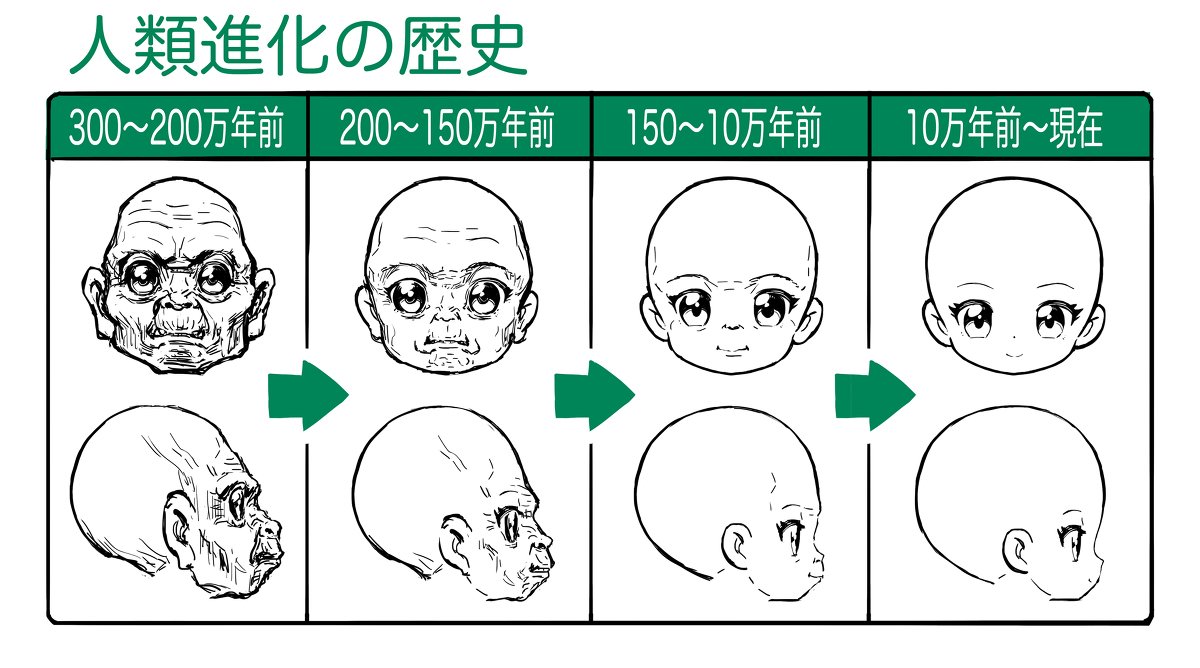 ラクガキ詰め合わせ Vol.17 (20枚) #ラクガキ詰め合わせ  