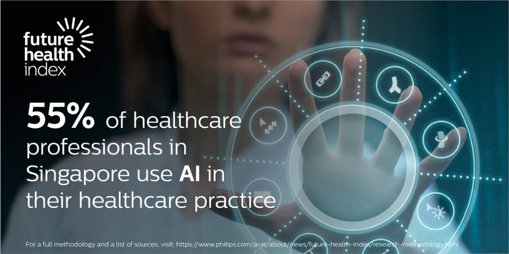 Philips Healthcare tweet media