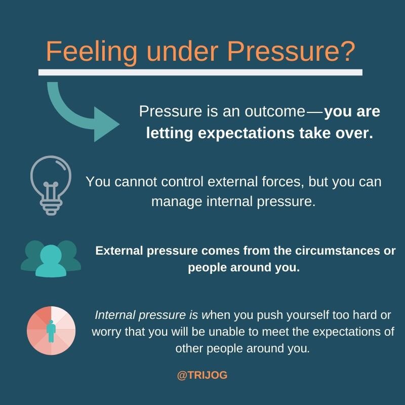 When you turn your performance into a life-or-death situation, you are adding more energy to your mind.

Like a pressure cooker, there’s so much volume that it can support before it explodes.     
#mentalhealth #mentalhealthawareness #selfcare #selflove #mentalillness #motivation