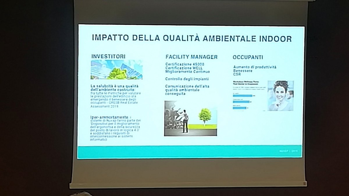 NuvapSystem's tweet photo. Il monitoraggio della qualità ambientale abilita la progettazione di uffici, utilizzando come metro di misura il benessere delle persone.
Ne parliamo oggi ad #OLMeet19
#officelayout #workplace #healthyworkplace #innovation #smarttechnology #iaq https://t.co/rijQTAvyKL