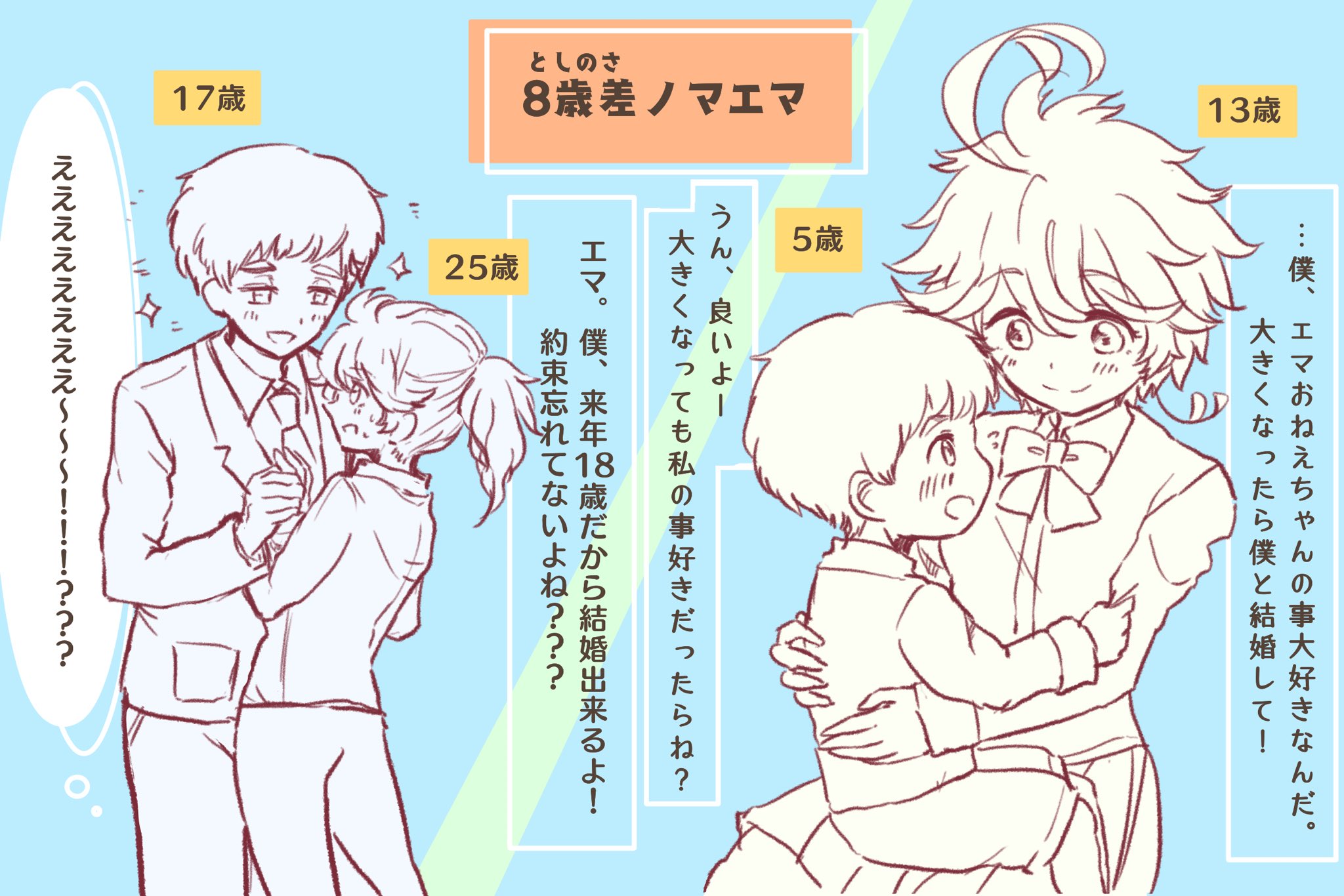 ゆあ No Twitter 幼い頃にした一つの約束ー 大きくなったら僕と結婚して 来年になれば やっと結婚出来る歳になる 想い続けたエマ に今でも気持ちが変わらない事を告げるノーマンだったが エマはすっかり約束を忘れていた しかもエマにはすでに恋人が 果たして ゆあ No Twitter 幼い頃にした一つの約束ー 大きくなったら僕と結婚して 来年になれば やっと結婚出来る歳になる 想い続けたエマ に今でも気持ちが変わらない事を告げるノーマンだったが エマはすっかり約束を忘れていた しかもエマにはすでに恋人が 果たして